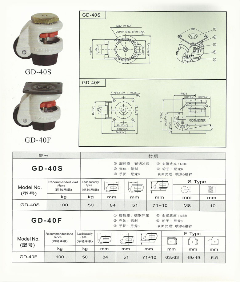 40S-40F.jpg